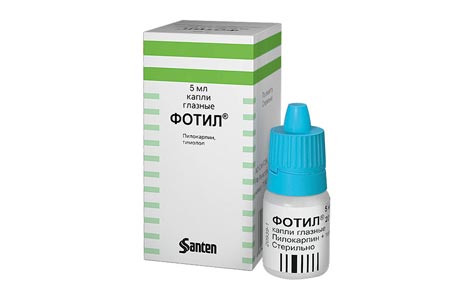 Топ 10 кращих крапель від очного тиску