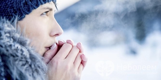 Чим відрізняється ларингіт від фарингіту