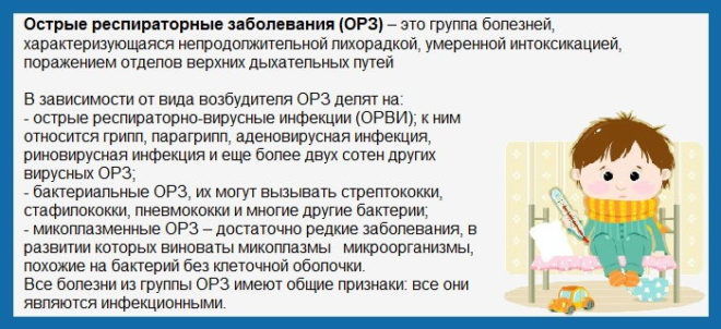 Чим загрожує мокротиння при кашлі і як від неї позбутися
