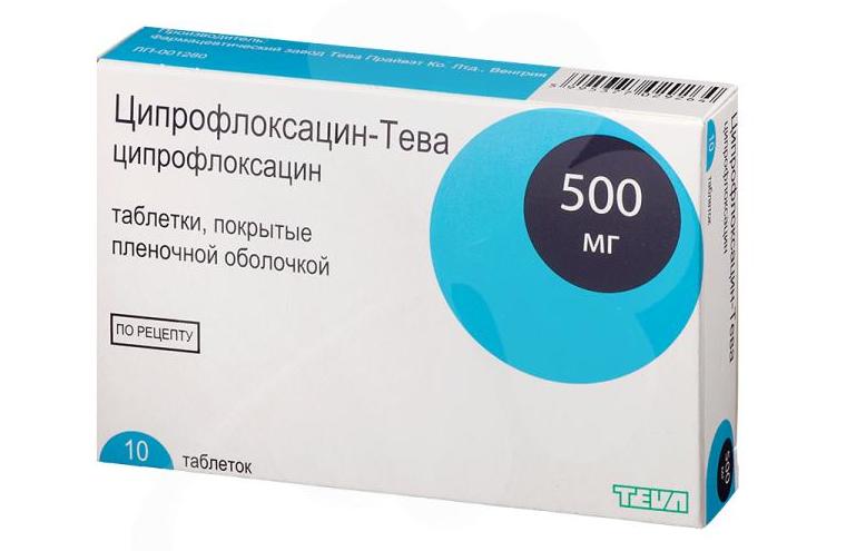 Ципрофлоксацин – інструкція по застосуванню