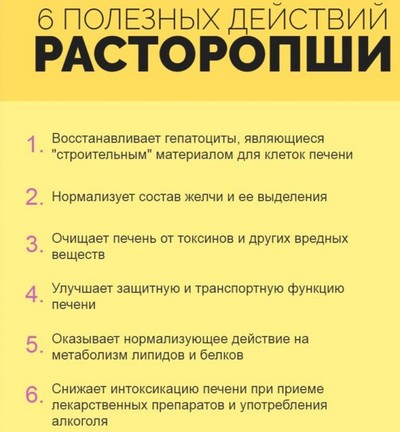 Цироз печінки народне лікування Народні засоби Цироз печінки народне лікування Народні засоби
