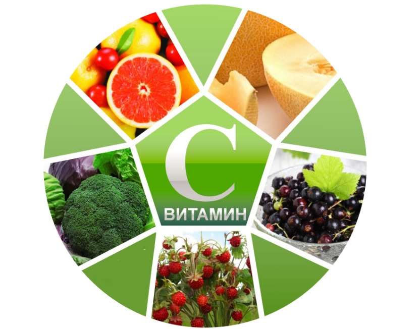 Фитиновая кислота: у яких продуктах міститься, таблиця