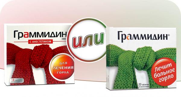 Граммидин – інструкція із застосування, показання, дози, відгуки