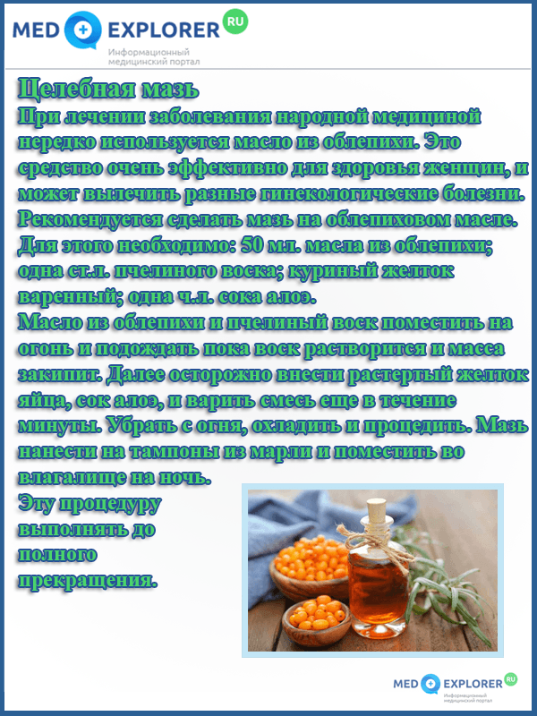 Кіста яєчника лікування без операції – Відгуки про лікування кісти яєчника народними засобами