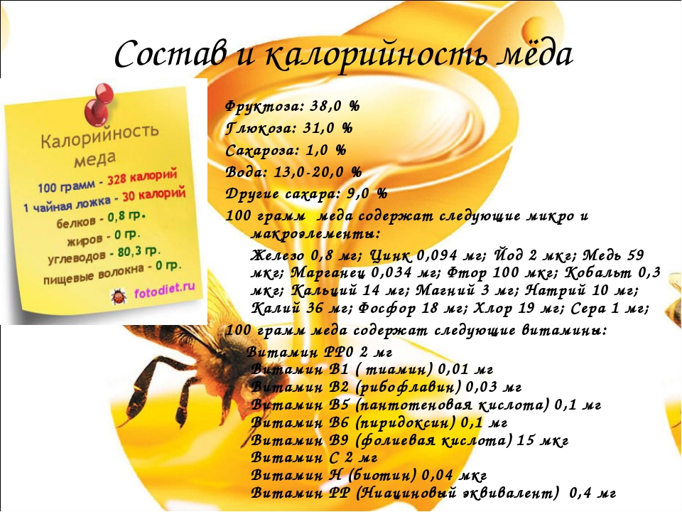 Калорійність натурального меду: скільки калорій в 1 чайній ложці і в 100 грамах продукту,