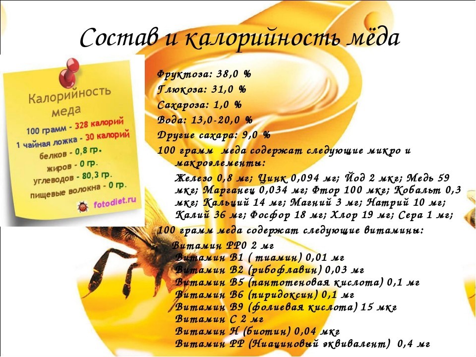 Калорійність натурального меду: скільки калорій в 1 чайній ложці і в 100 грамах продукту,