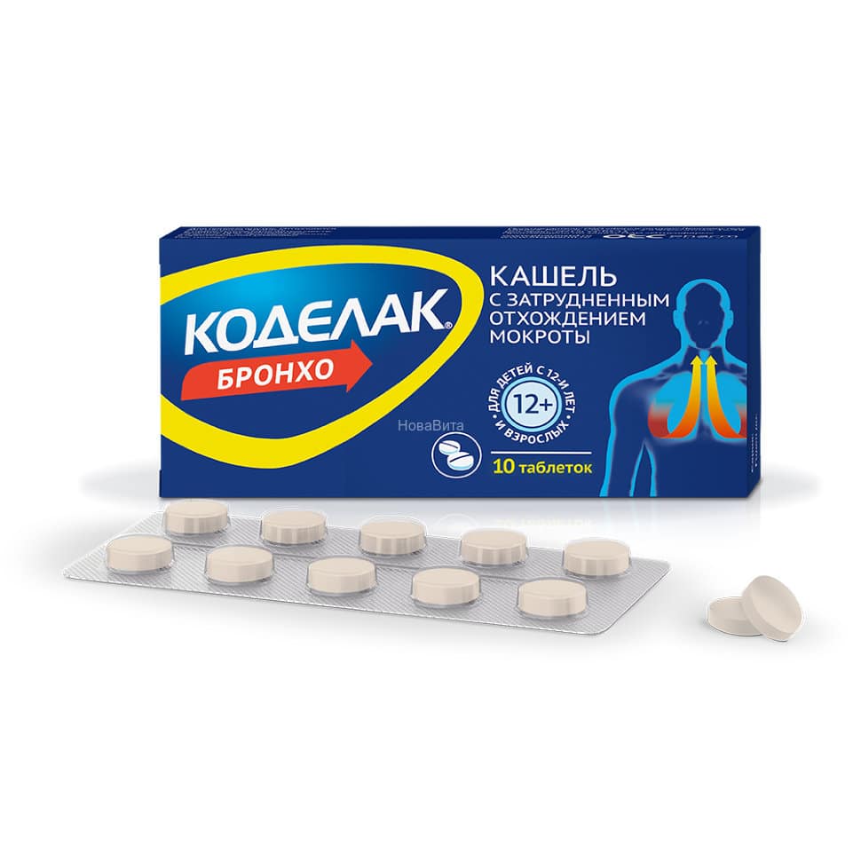 Кодеїнвмісні препарати від кашлю Кодеїнвмісні препарати від кашлю