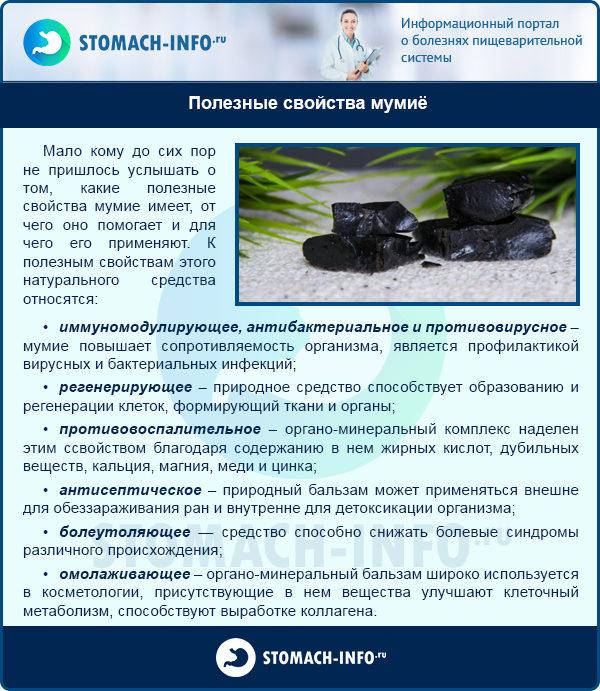Лікування геморою у жінок в домашніх умовах народними засобами і методами (способами), як і чим лікувати?