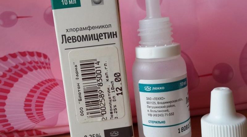 Лікування нежиті у дітей Альбуцидом