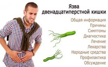 Лікування виразки шлунка народними засобами в домашніх умовах