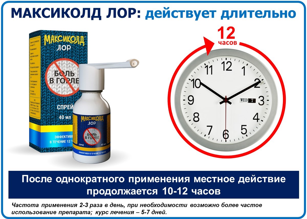 Максиколд Лор інструкція по застосуванню