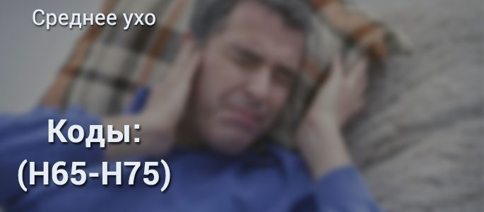 МКБ-10 Зовнішній отит при мікозах