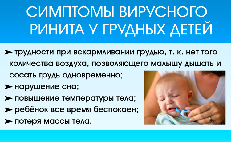 Чи можна купати дитину з соплями