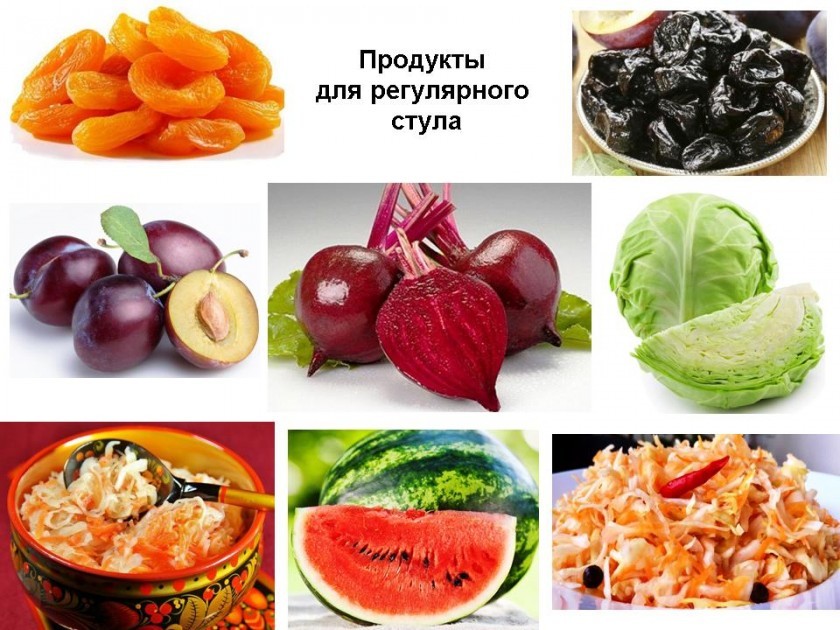 Народні засоби від запору у дітей