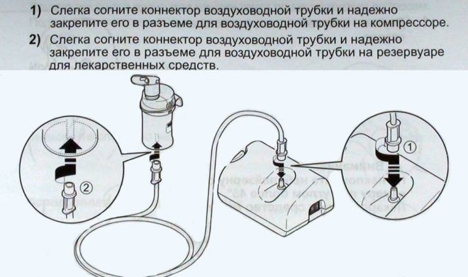 Небулайзер при пневмонії – чи можна робити інгаляції при запаленні легень