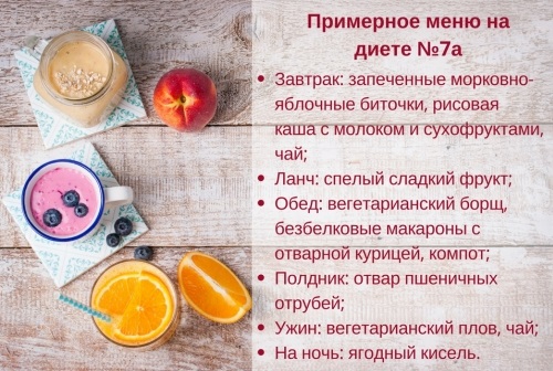 Особливості харчування при одночасному розвитку циститу і пієлонефриту