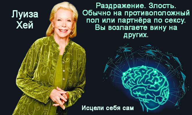 Причини циститу психосоматика – Лікування циститу