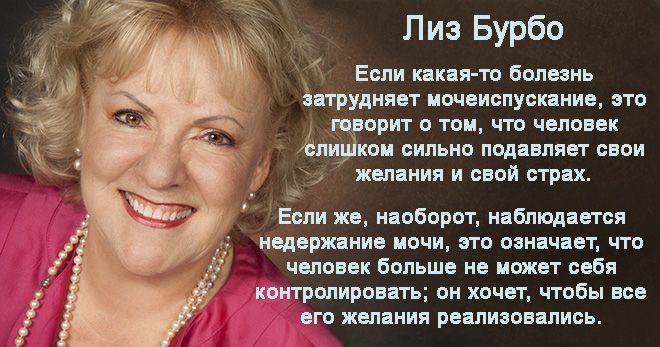 Причини циститу психосоматика – Лікування циститу