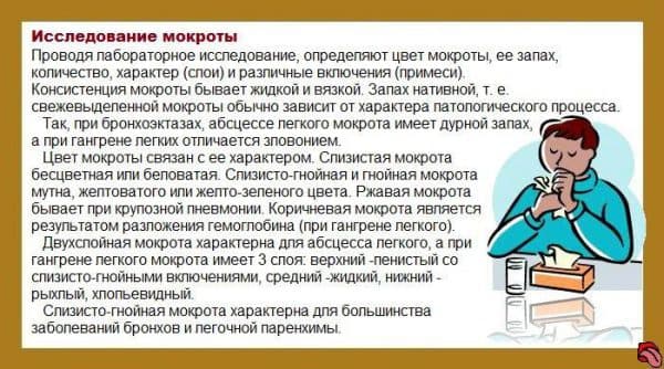 Причини і лікування зеленої мокроти при кашлі