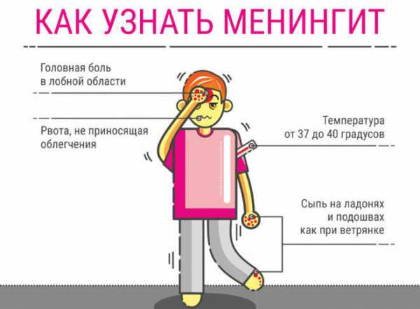 Що буде якщо в гайморову пазуху потрапить пломбувальний матеріал