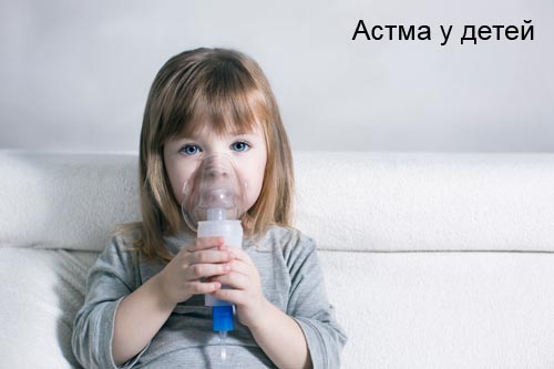 Симптоми та лікування бронхіальної астми у дітей, невідкладна допомога при перших ознаках задухи