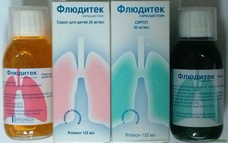 Сиропи від кашлю Сиропи від кашлю