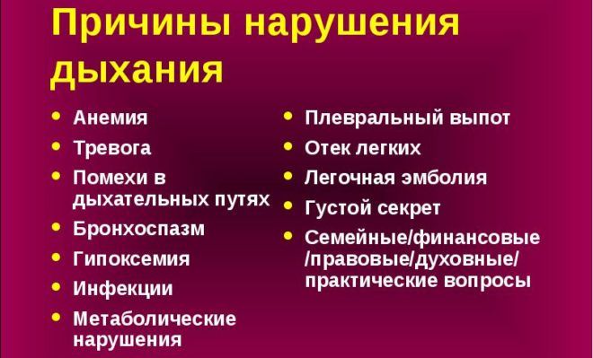 Свистяче дихання фізіологічні та патологічні причини