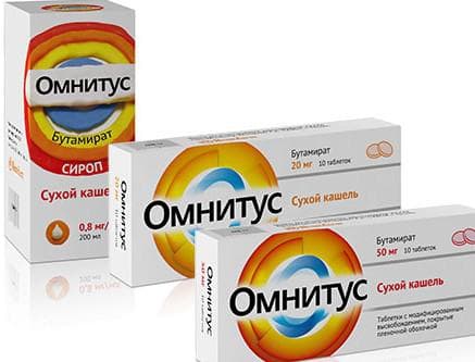 Відхаркувальні засоби: огляд ефективних препаратів