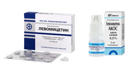 Вушні краплі Левоміцетин особливості застосування у дітей і дорослих