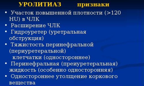 Які аналізи здати при циститі у жінок Нирки