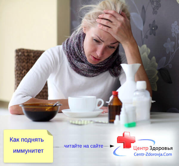 Як підвищити імунітет дорослій людині народними засобами
