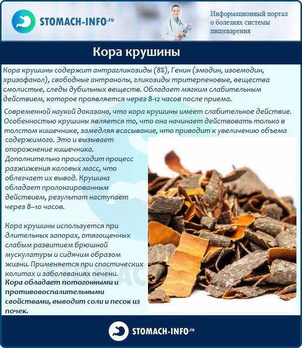 Запор у літніх людей народні засоби
