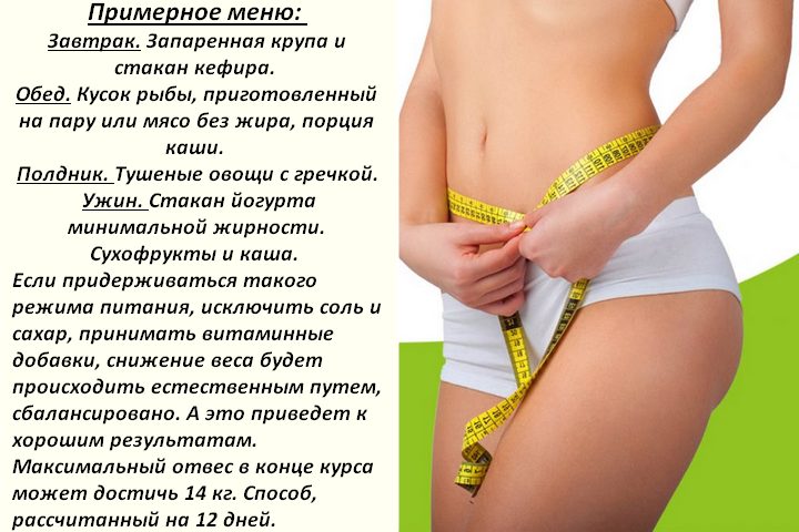 Зелена гречка — користь та шкоду, як приготувати, чим відрізняється від звичайної