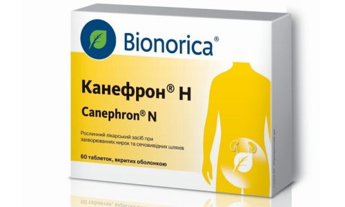 Знеболюючі засоби при циститі