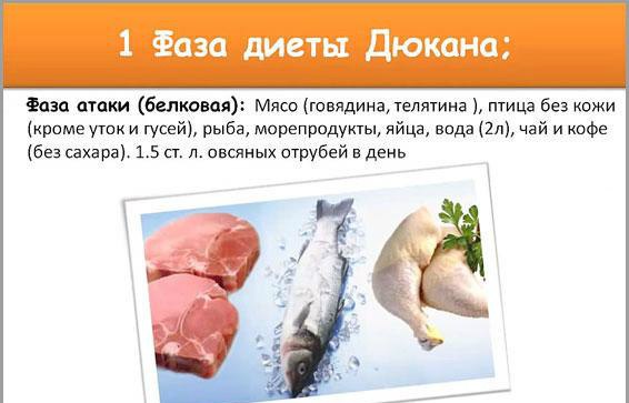 Дієта Дюка – Атака. Меню