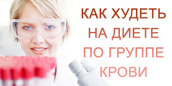 Дієта по групі крові