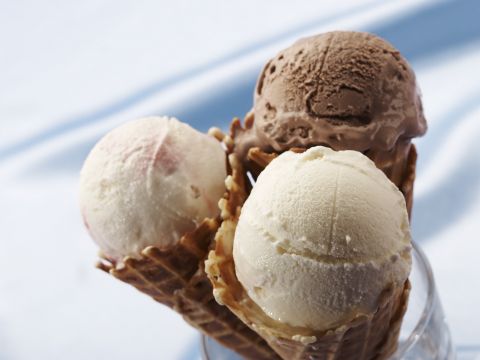 Ice-cream дієта