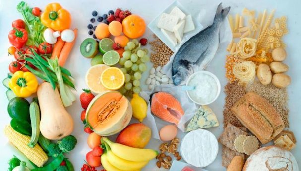 Сумісність продуктів