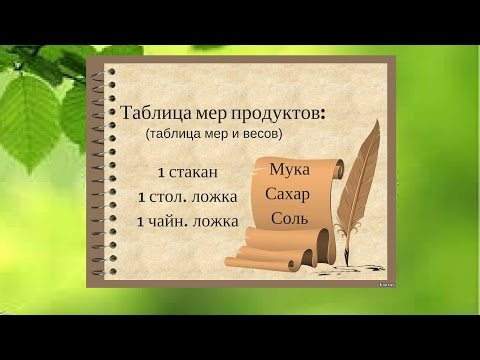Скільки меду в чайній ложці меду